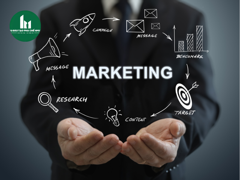 Xây dựng chiến lược marketing cho cửa hàng