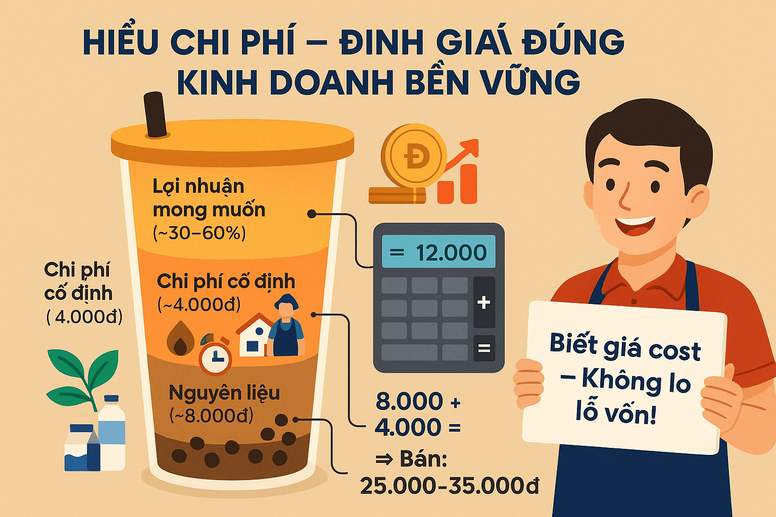 Hiểu rõ chi phí nguyên liệu và chi phí cố định